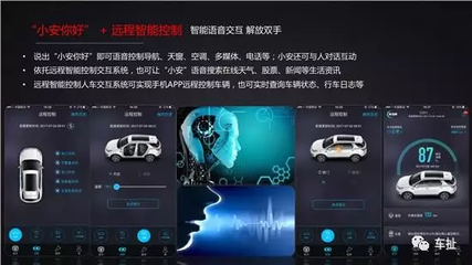 为什么说长安CS55有点贵，但还是可以考虑？